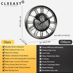CLXEAST Modern Moving Gears Wall Clock for Living Room Decor,Industrial Steampunk Clocks for Farmhouse Home Decor,Roman Numerals,Gunmetal Nickel (21 Inch)