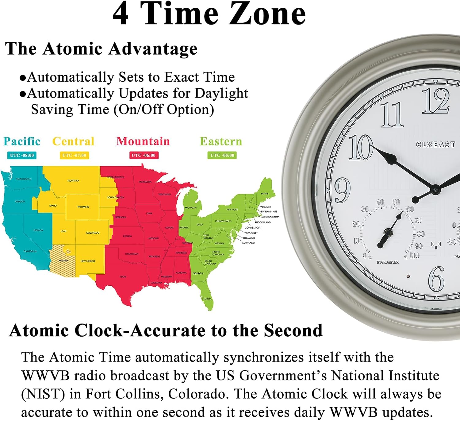 CLXEAST 18 Inch Illuminated Outdoor Indoor Atomic Analog Wall Clock with Temperature & Humidity, Lighted Outdoor Clocks for Patio Large Waterproof with Thermometer,Bronze Finish,House Warming Gifts