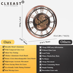 CLXEAST 28 Inch Oversized Large Moving Gear Wall Clock for Living Room Decor, Modern Farmhouse Decorative Wall Clocks Battery Operated,Rose Gold,House Warming Gifts New Home