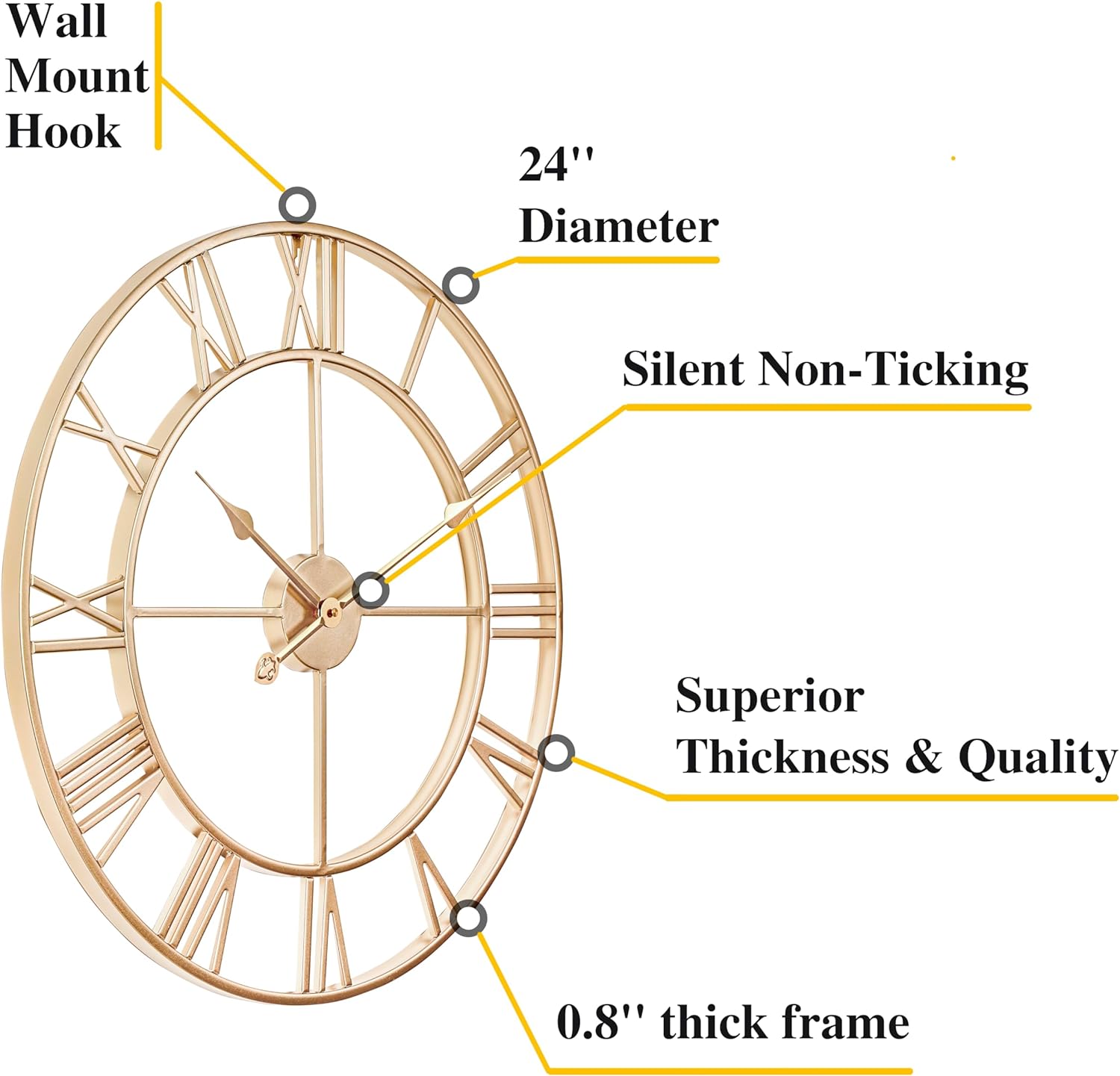 CLXEAST 30 Inch Wall Clock,Large Champagne Gold Metal Roman Numeral Wall Clock, Modern Wall Clocks for Living Room Decor