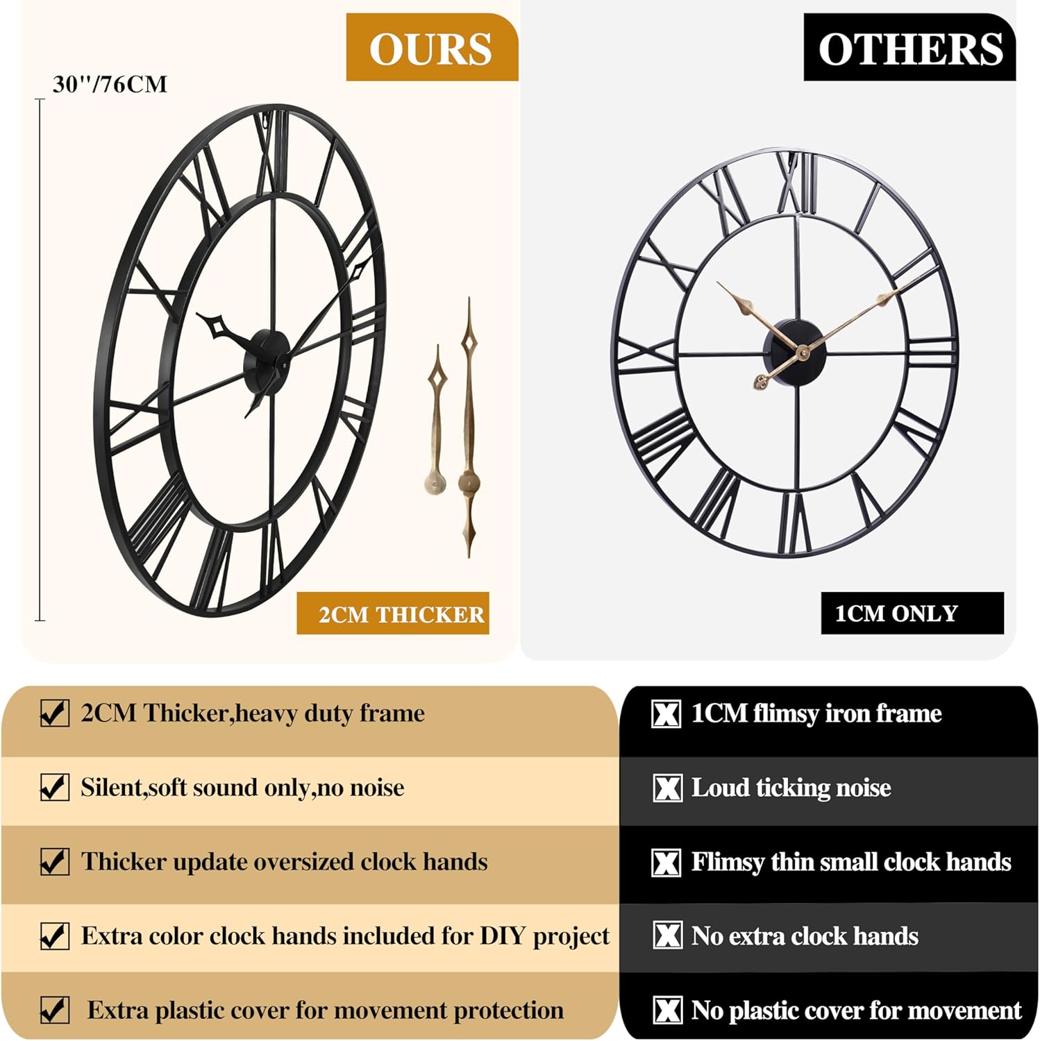 CLXEAST 30 Inch Wall Clock,Large Champagne Gold Metal Roman Numeral Wall Clock, Modern Wall Clocks for Living Room Decor