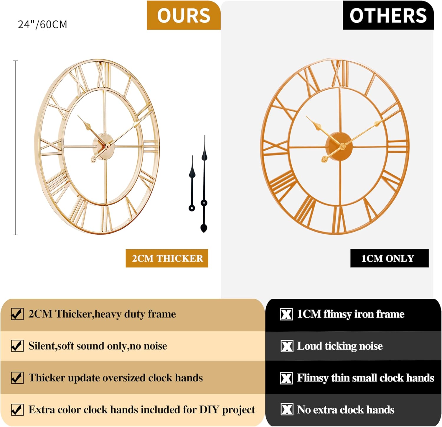 CLXEAST 30 Inch Wall Clock,Large Champagne Gold Metal Roman Numeral Wall Clock, Modern Wall Clocks for Living Room Decor