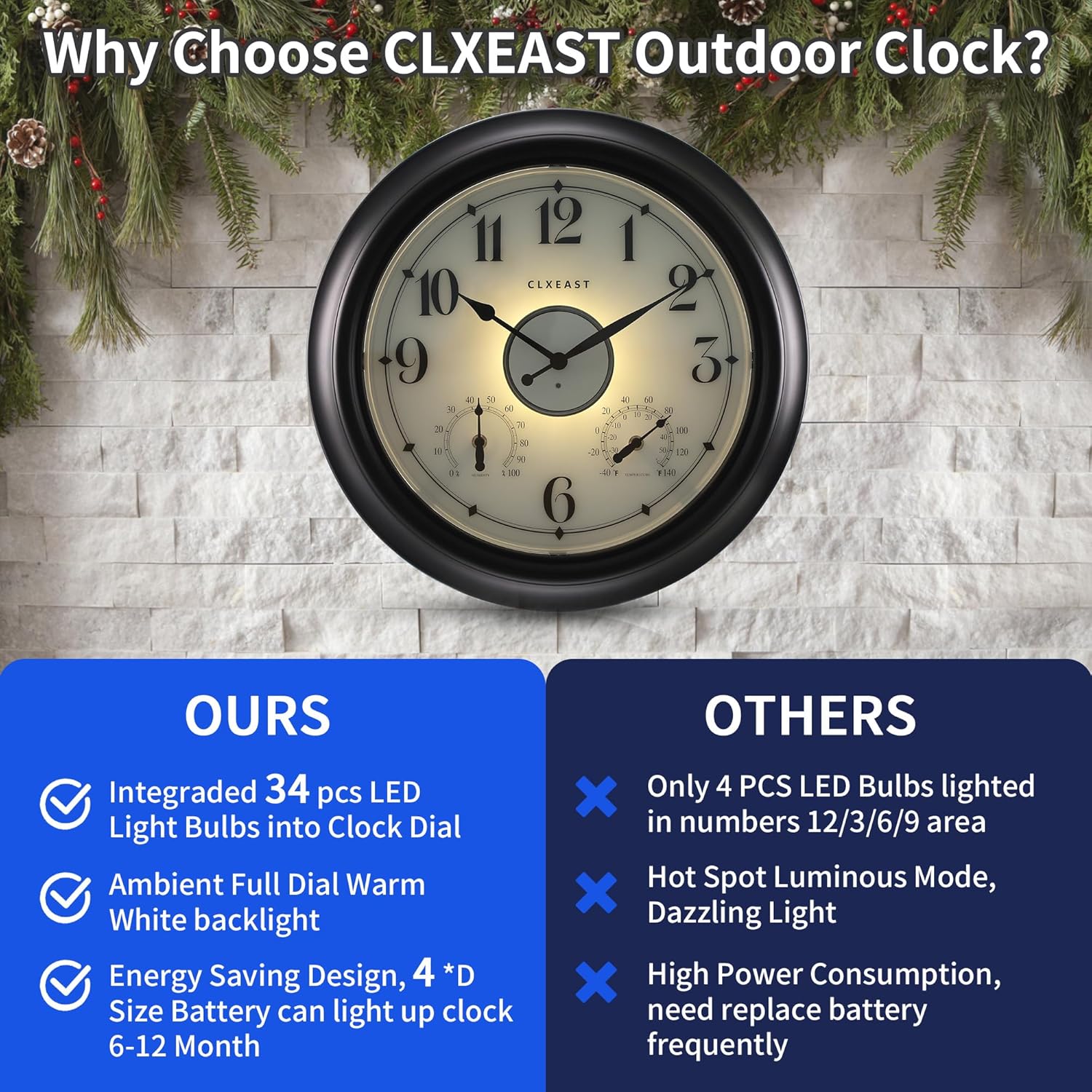 CLXEAST Illuminated Indoor Outdoor Clocks Waterproof 18 inch with Smart Sensor,Large Wall Clock with Thermometer & Hygrometer,Oil Rubbed Bronze Black,Gifts for Women