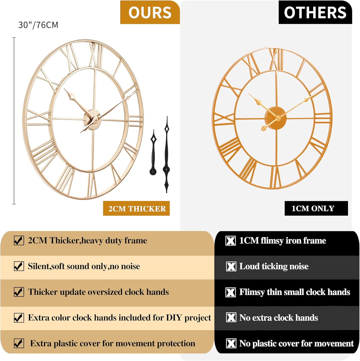 CLXEAST 30 Inch Wall Clock,Large Champagne Gold Metal Roman Numeral Wall Clock, Modern Wall Clocks for Living Room Decor